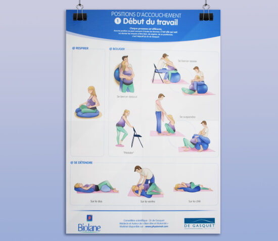 Positions accouchement